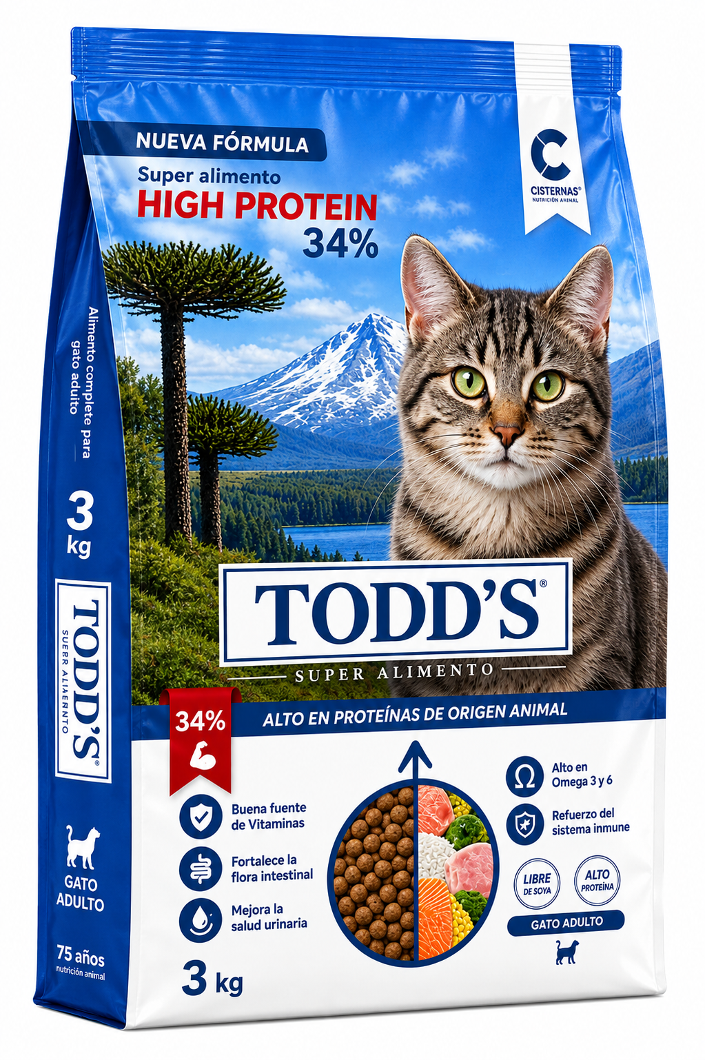 Todds
