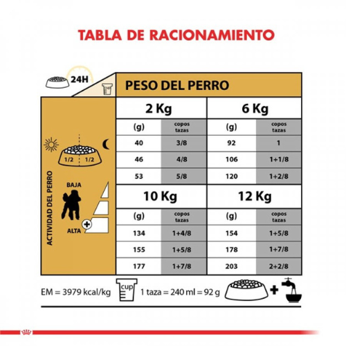 Royal Canin Poddle 3Kg